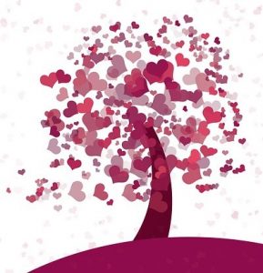 intuition, heart of substance